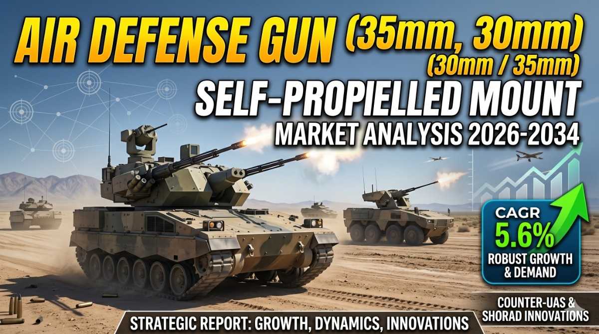 Air Defense Gun (35mm, 30mm) Self-Propelled Mount Market Growth Analysis, Dynamics, Key Players And Innovations, Outlook And Forecast 2026-2034