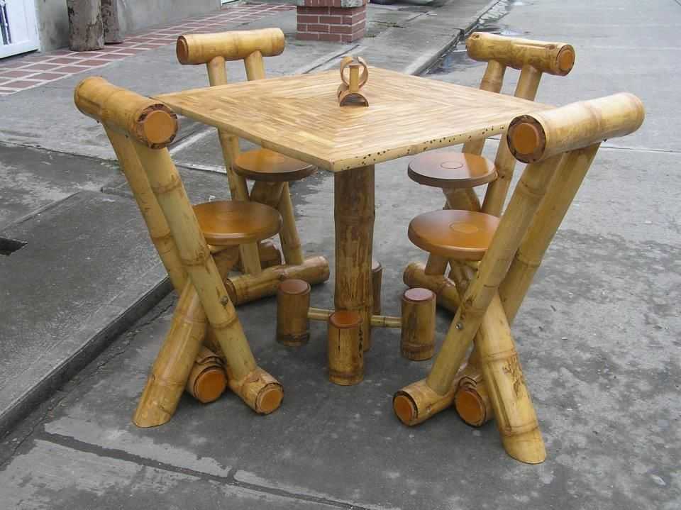 Bamboo Furniture Market: Sustainability Meets Style