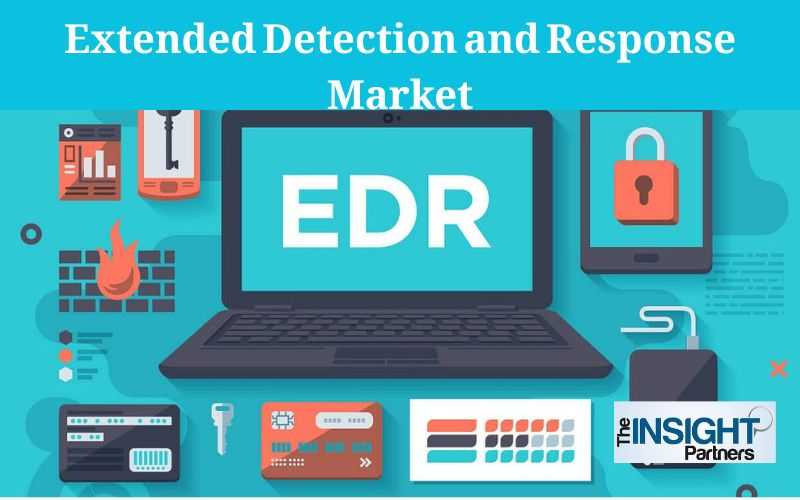 Beyond The Perimeter: How Extended Detection And Response (XDR) Is Transforming Cybersecurity