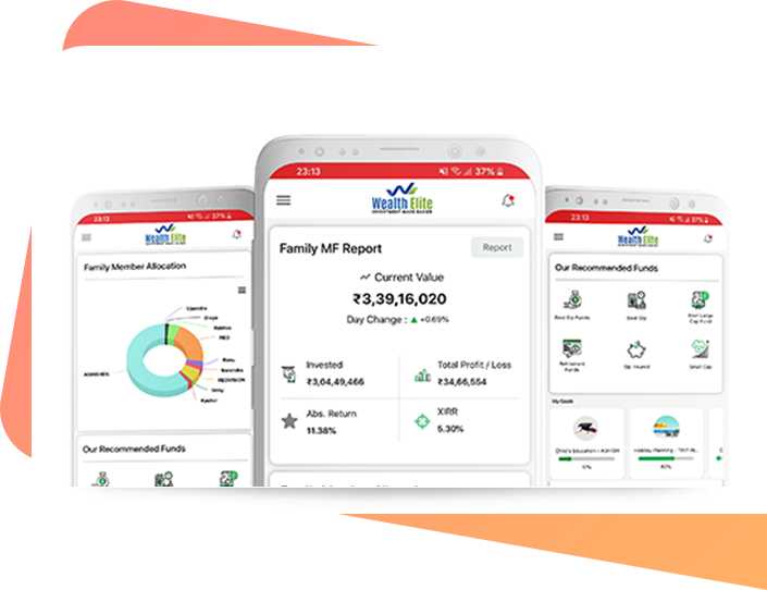 Can I Track Missing Investor Risk Profiles With The Best Mutual Fund Software?