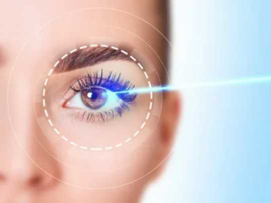 Choosing The Best Hospital For LASIK Eye Surgery In Chinchwad