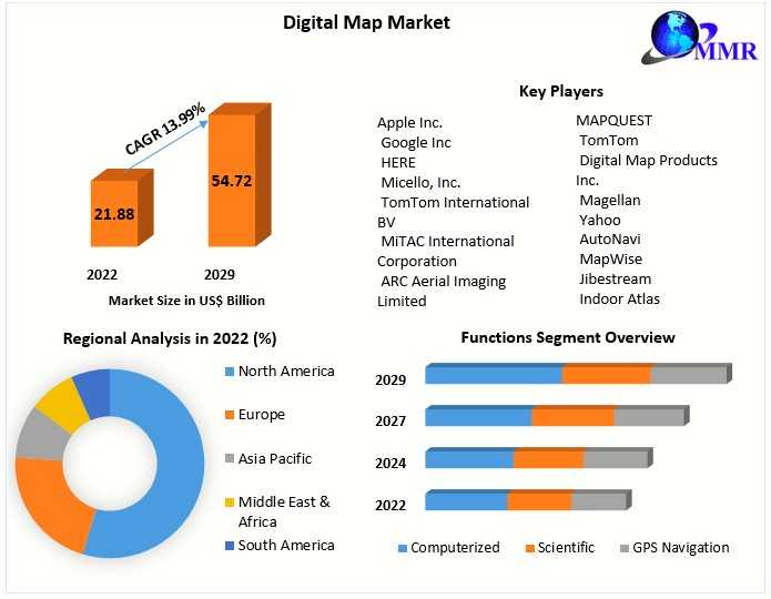 Digital Map Market Global Trends, Industry Analysis, Opportunities, Developments And Forecast 2029