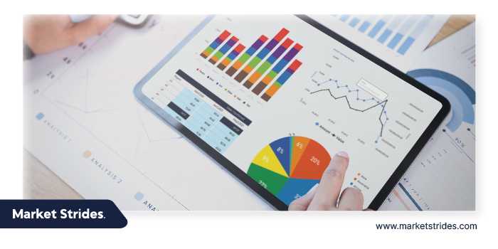 Drill Bits Market Industry Perspective: Market Trends And Growth Opportunities