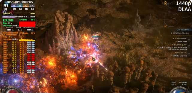 Eld.gg Reveals Strongest POE 2 Minion Build Yet
