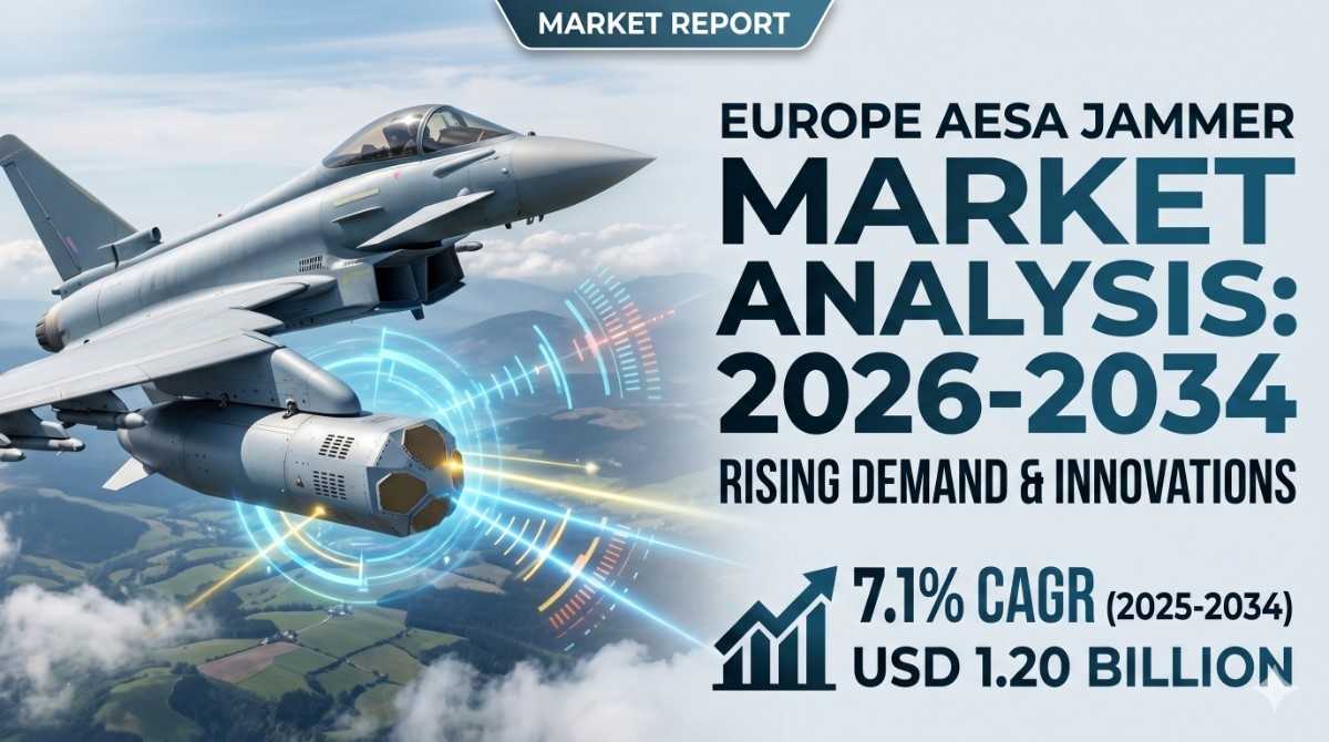 Europe Active Electronically Steerable Array (AESA) Jammer Market Growth Analysis, Dynamics, Key Players And Innovations, Outlook And Forecast 2026-2034
