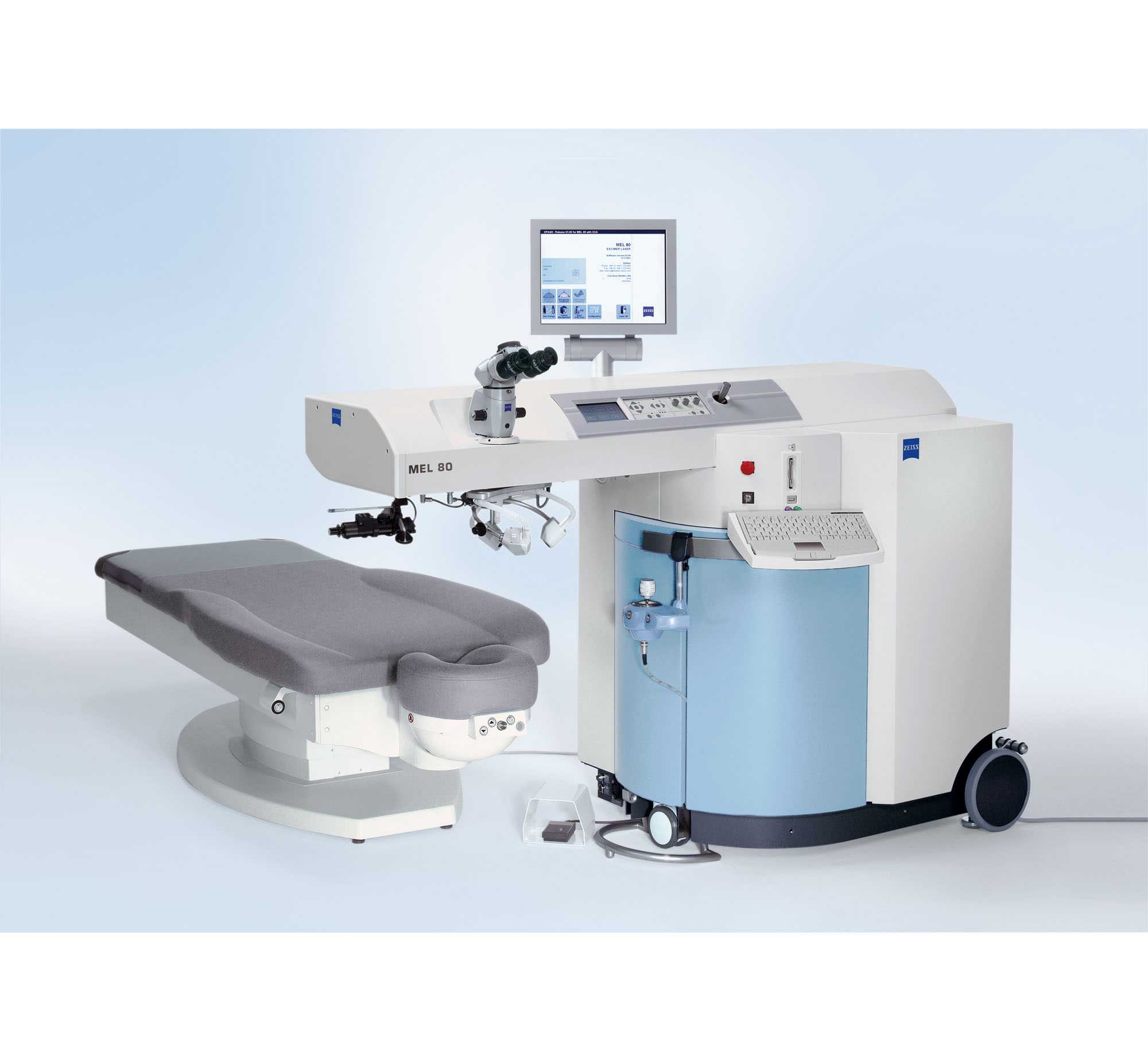 Excimer & Femtosecond Ophthalmic Lasers Market: Growth Potential And Addressing Challenges