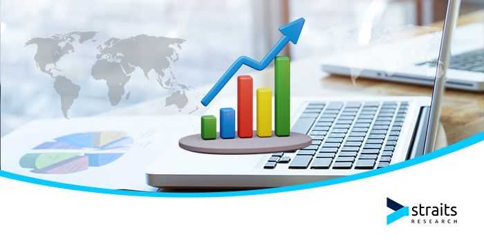 Gene Synthesis Market Supply Chain And Distribution Analysis