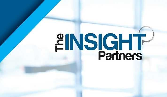 Healthcare Packaging Market: Trends, Growth, And Future Outlook