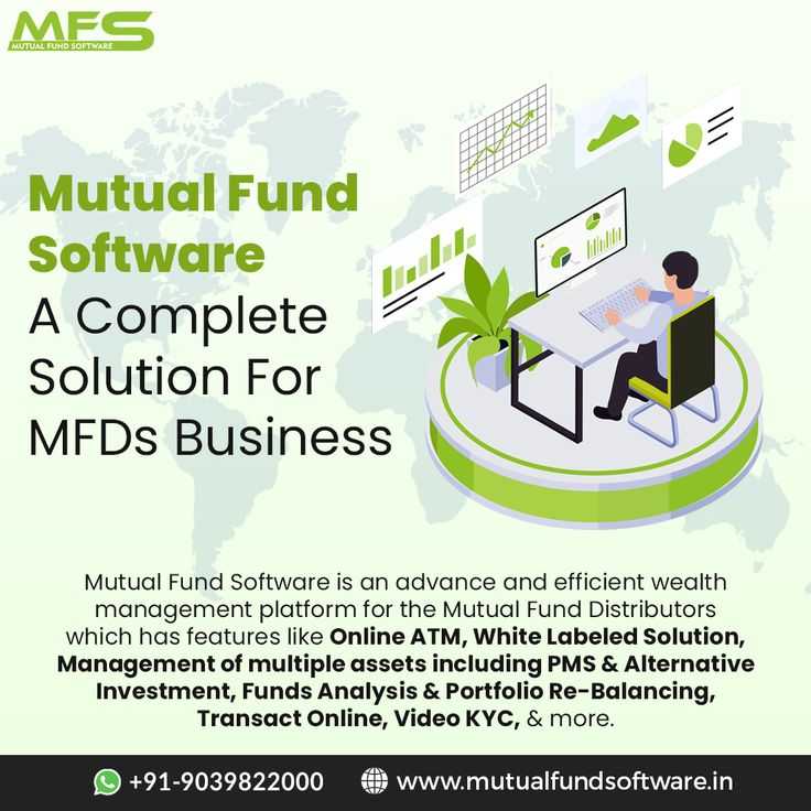 How Can Best Mutual Fund Software Help MFDs Improve Client Interaction?