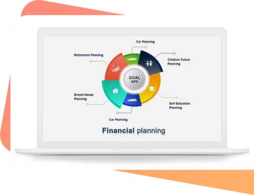 How Does Crorepati Calculator Work In Mutual Fund Software?