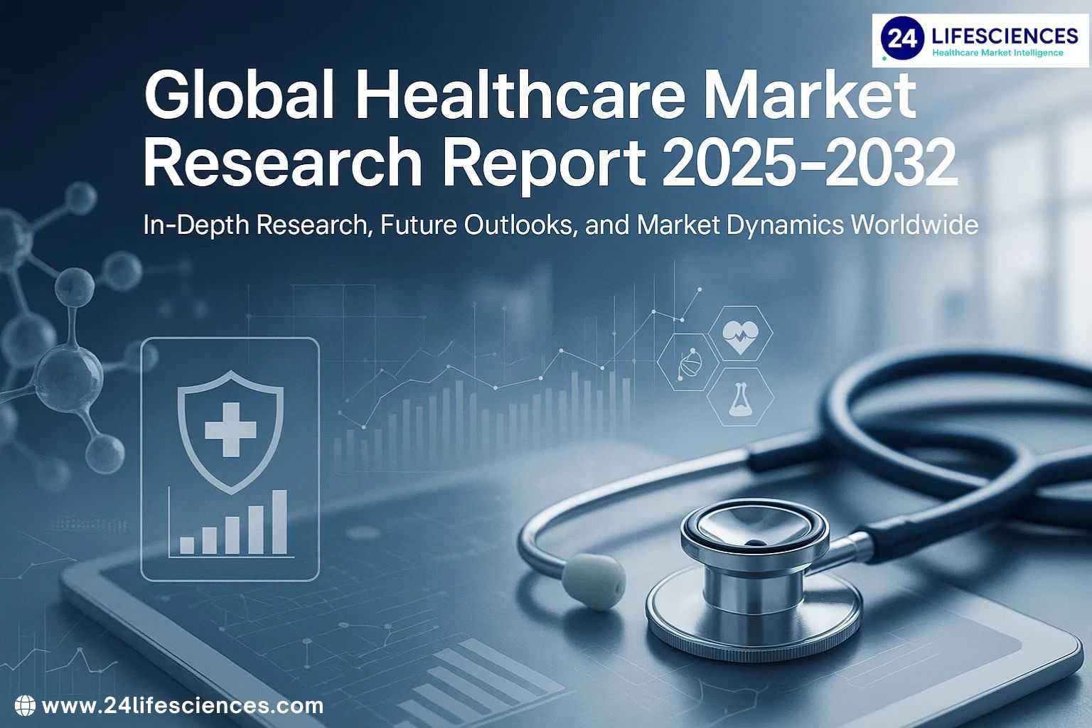 Hypertrophic Cardiomyopathy Therapeutics Market 10.5% CAGR: Top Companies In 2026