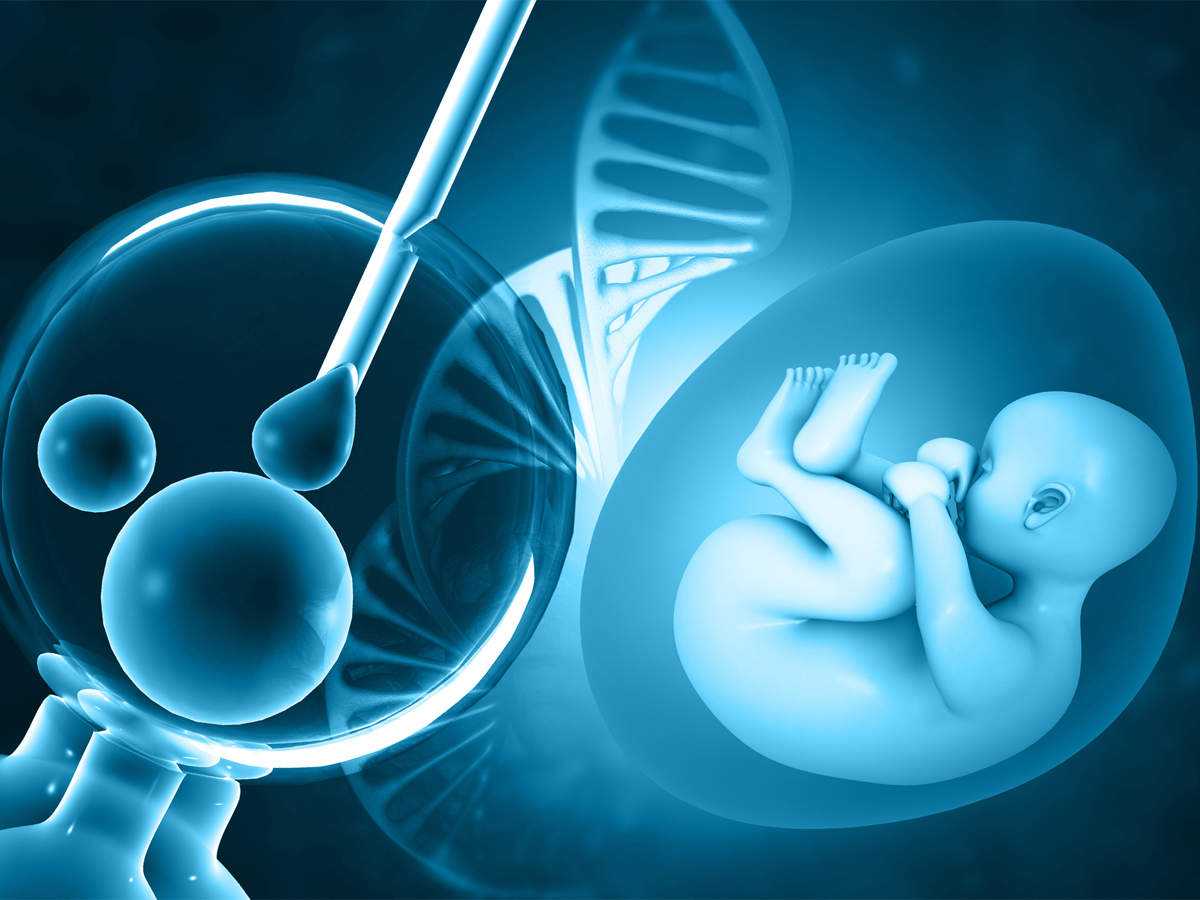 In Vitro Fertilization Services Market Business Scenario Analysis By Global Industry Trend, Share, Sales Revenue And Opportunity Assessment Till 2030