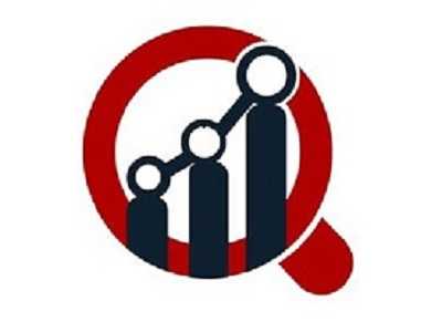Intumescent Coatings Market, Solutions, Services, Opportunities And Challenges Till 2032
