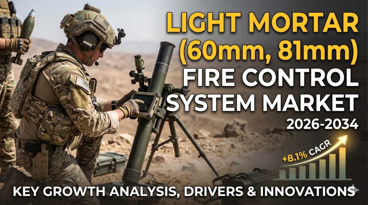 Light Mortar (60mm, 81mm) Fire Control System Market Growth Analysis, Dynamics, Key Players And Innovations, Outlook And Forecast 2026-2034