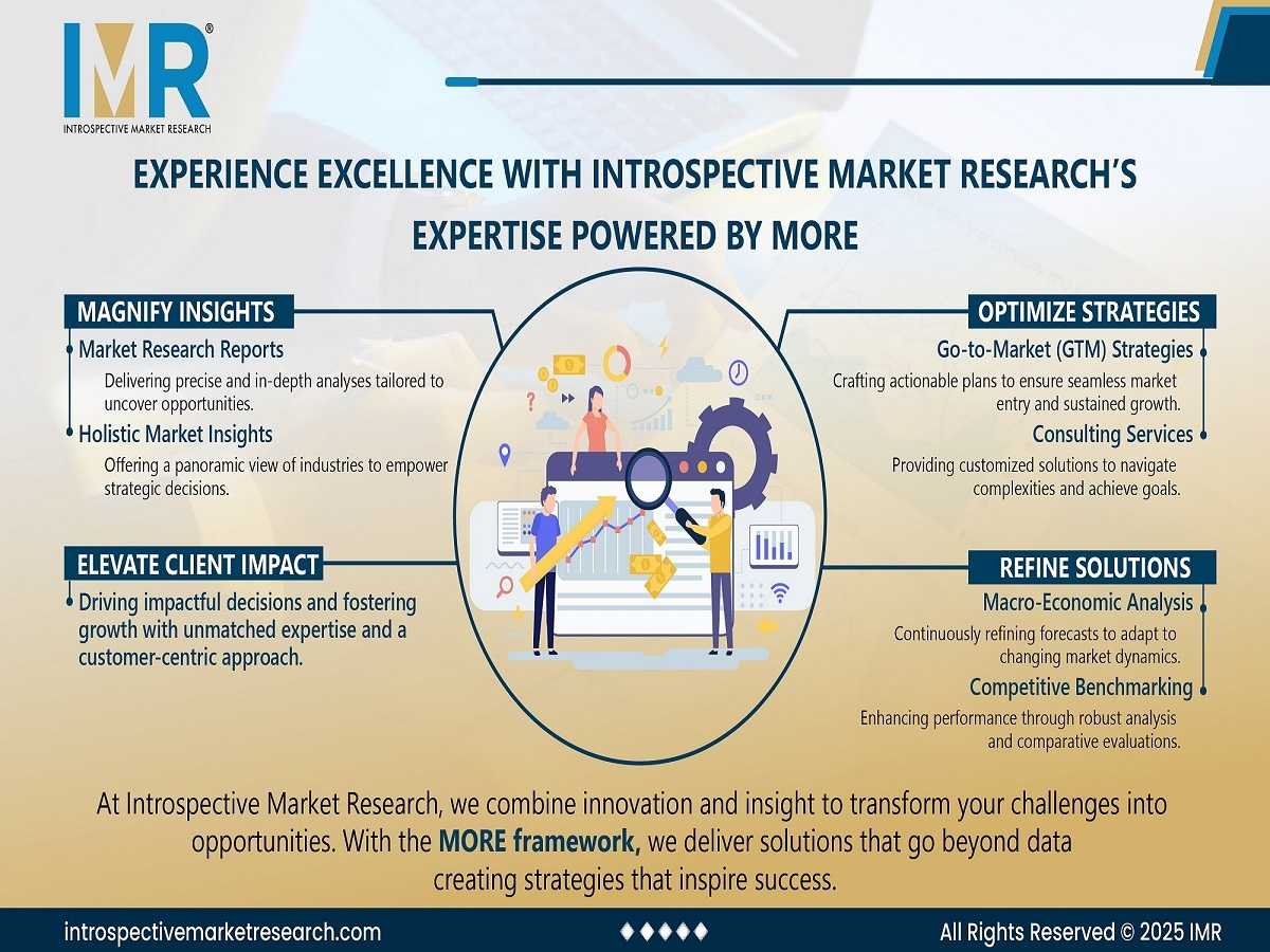Orange Extract Market to Reach USD 1061.13 Million By 2032 | Döhler GmbH, RC Fine Foods Inc, Jacksonville Mercantile, OliveNation, ADM