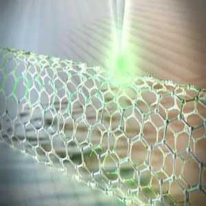Carbon Nanomaterials Market Expansion: Key Trends, Drivers, And Opportunities