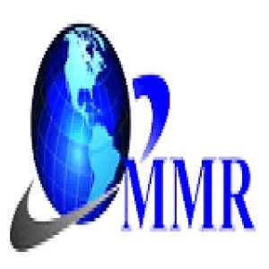 Commercial Satellite Launch Service Market Analysis, Opportunity Assessments, Industry Revenue And Forecast 2030