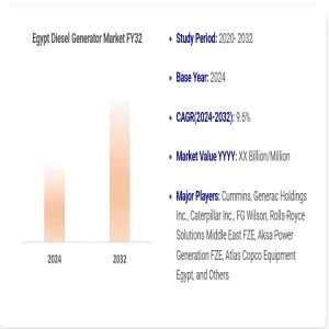 Egypt Diesel Generator Market Outlook 2024-2032: Key Players, Trends, And Opportunities