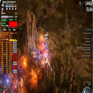 Eld.gg Reveals Strongest POE 2 Minion Build Yet