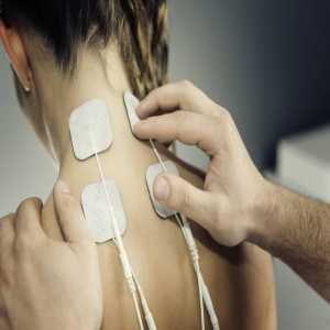 Electrical Stimulation Devices Market Analysis And Growth Forecast By 2031
