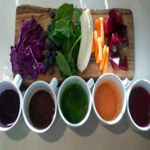 Food Colors Market Demand, Growth Factors, Trend & Forecast To 2031