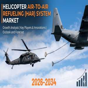 Helicopter Air-to-Air Refueling (HAR) System Market Growth Analysis, Dynamics, Key Players And Innovations, Outlook And Forecast 2026-2034