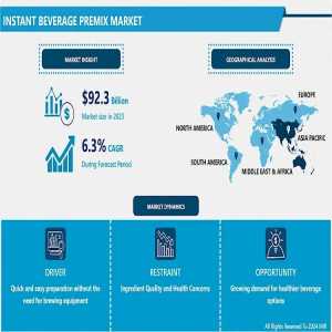 Instant Beverage Premix Market May Set A New Growth Story | PepsiCo, Nestlé, Coca-Cola Company