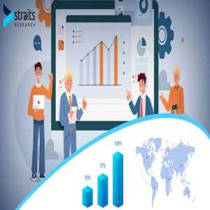 Polyvinyl Chloride Market Outlook: Trends, Growth, And Forecast To 2031