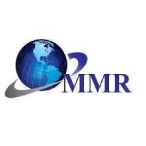 Satellite Antenna Market Industry Research On Growth, Trends And Opportunity In 2029