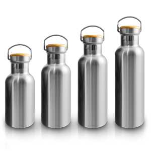 Stainless-Steel Insulated Bottle Market Research Report: Analyzing The Competitive Landscape And Market Growth