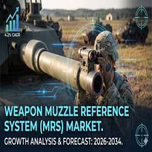 Weapon Muzzle Reference System (Boresight Collimator) Market Growth Analysis, Dynamics, Key Players And Innovations, Outlook And Forecast 2026-2034
