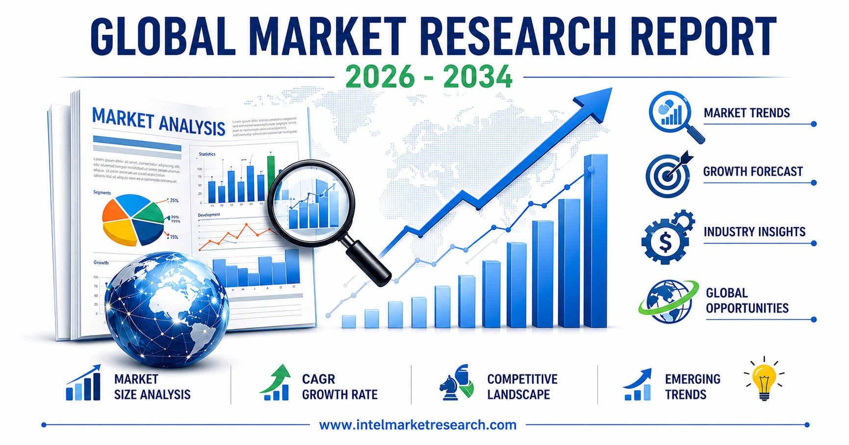 Startup Fundraising Platforms Market Set For Strong Growth Through 2034 At 10.1% CAGR
