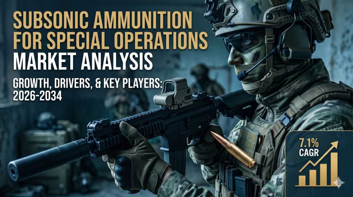 Subsonic (Suppressed) Ammunition For Special Operations Market Growth Analysis, Dynamics, Key Players And Innovations, Outlook And Forecast 2026-2034