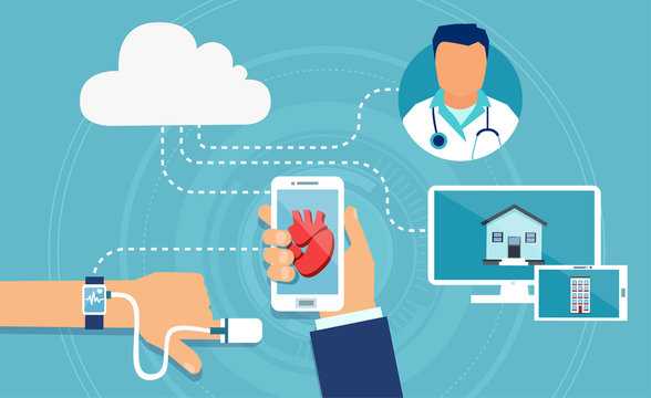 The Evolution Of Cardiac Care: Exploring The Remote Cardiac Monitoring Market