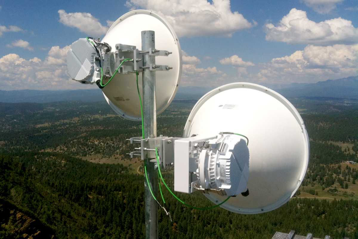 The Point-to-Point Microwave Antenna Market: Trends, Growth Drivers, And Future Outlook