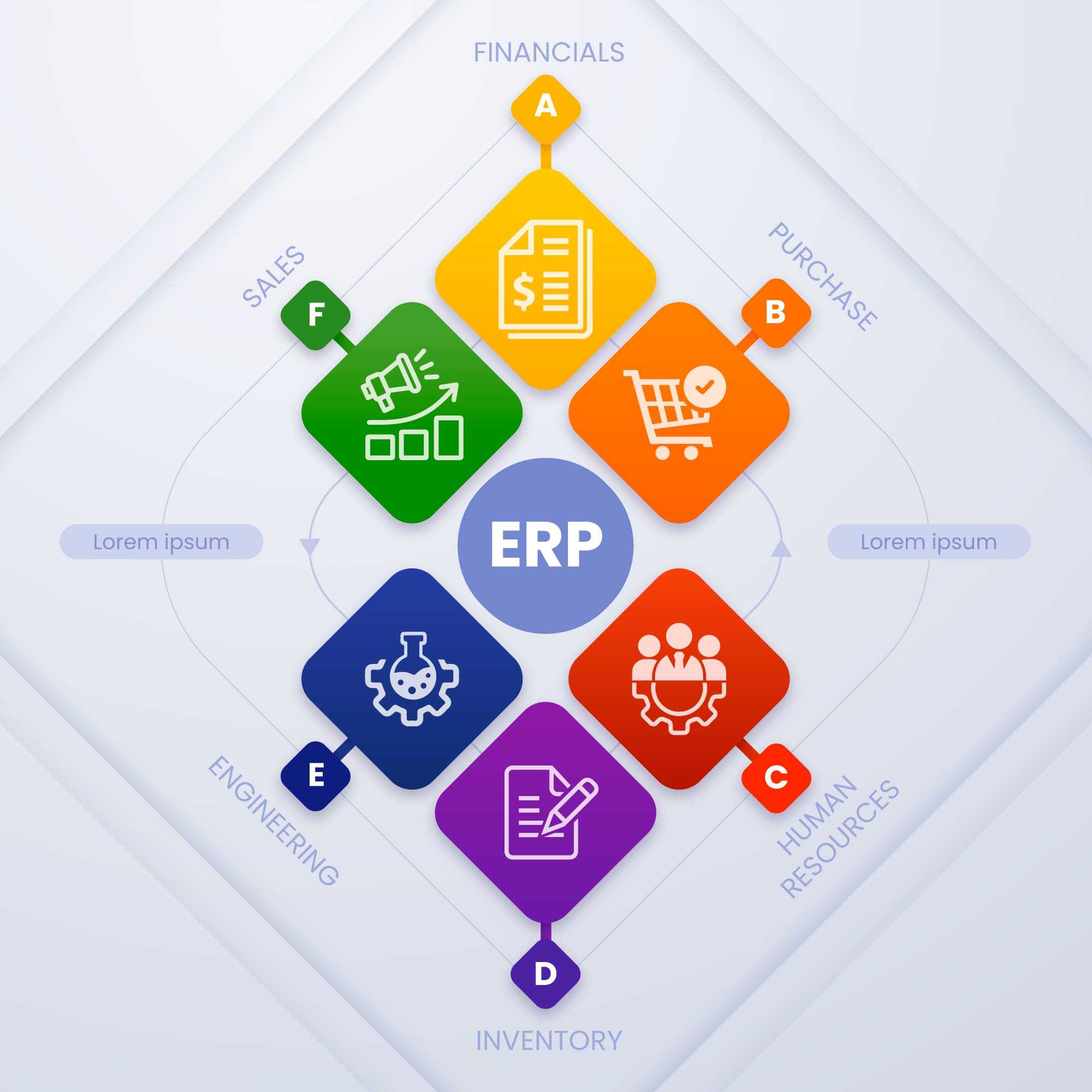 The Ultimate Guide To ERP In Jaipur For Local Enterprises