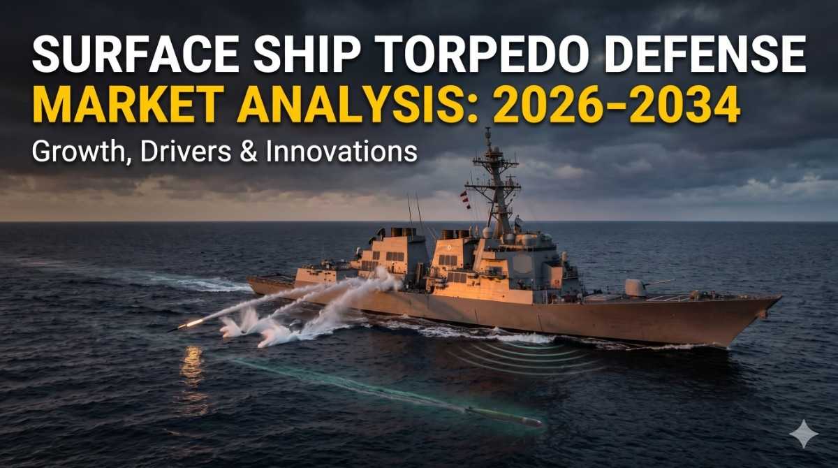Torpedo Defense System (Surface Ship) Market Growth Analysis, Dynamics, Key Players And Innovations, Outlook And Forecast 2026-2034