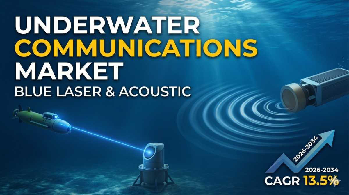 Underwater Communications (Blue Laser, Acoustic) Market Growth Analysis, Dynamics, Key Players And Innovations, Outlook And Forecast 2026-2034